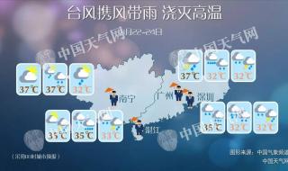 中国台风的名字 中国最强台风排名